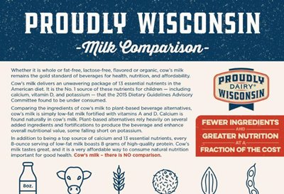 Milk Comparison